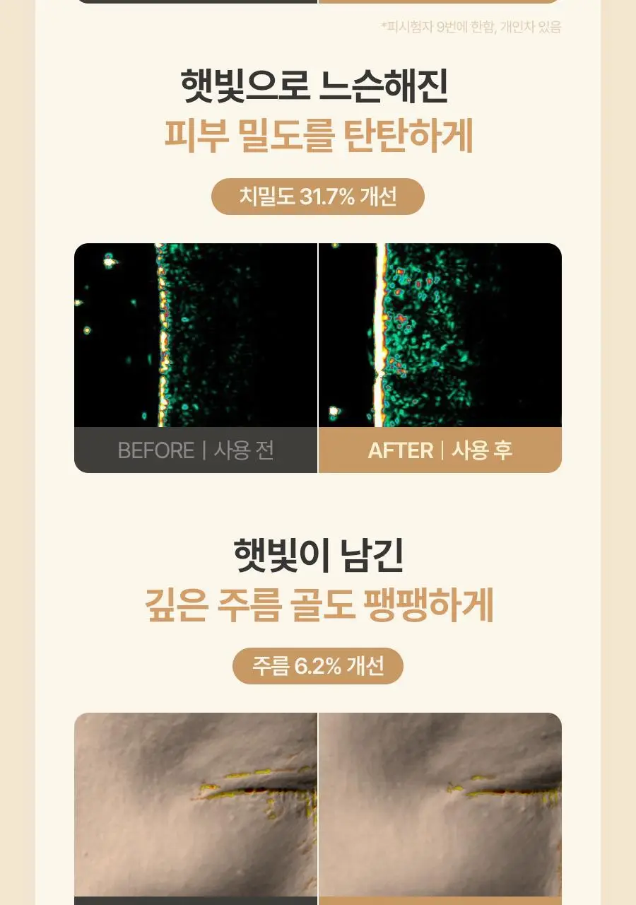 [레이PICK/수분코팅] 풀리 쌀 세라 수분 선크림 50ml (단품/기획) 상세페이지 21